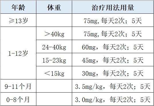 微信截图_20250120155253.png